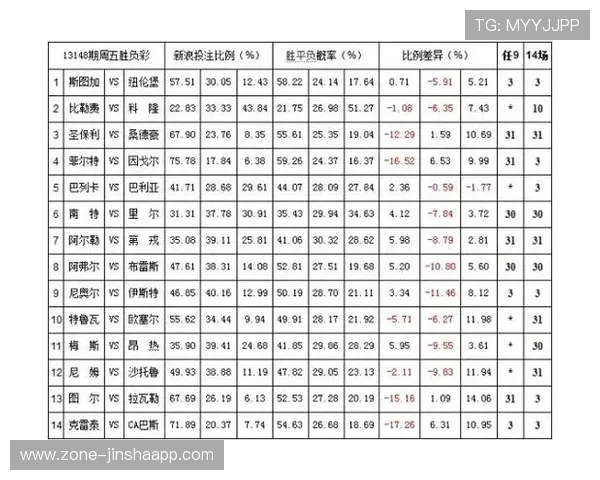 千亿体育登录首页官网分析平台的赔率优势和优惠策略，帮助用户科学投注赢取更多收益