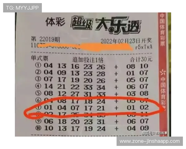 如何利用体育彩票大乐透基本走势图提升中奖几率的实用技巧 如何利用体育彩票大乐透基本走势图提升中奖几率的实用技巧